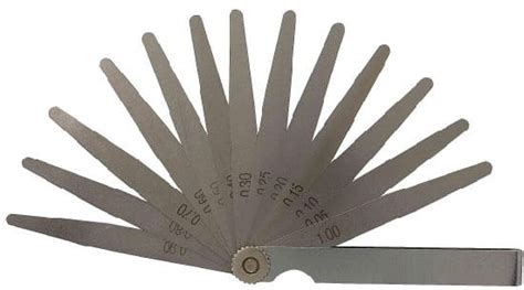 Gauges In Metrology Types Diagram Material Design Gauge Tolerance