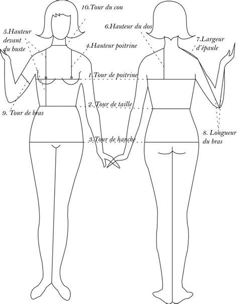 Les Prises De Mesures EnjoyCouture Tutoriels Et Formations En Couture