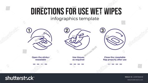 Directions Use Wet Wipes Infographic Template Stock Vector Royalty