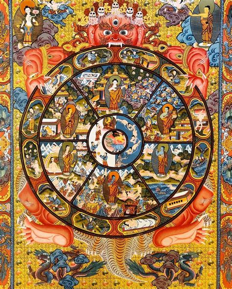 Thangka Of The Buddhist Wheel Of Life ศิลปะ ศิลปะชนบท ภาพพื้นหลัง