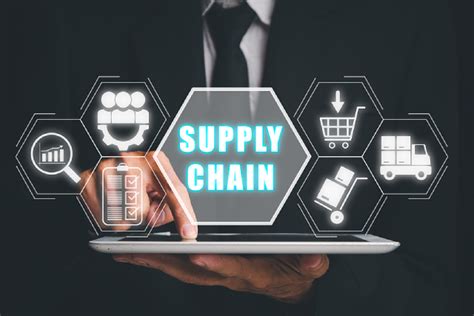 Supply Chain Best Practices For Cyber Risk Management