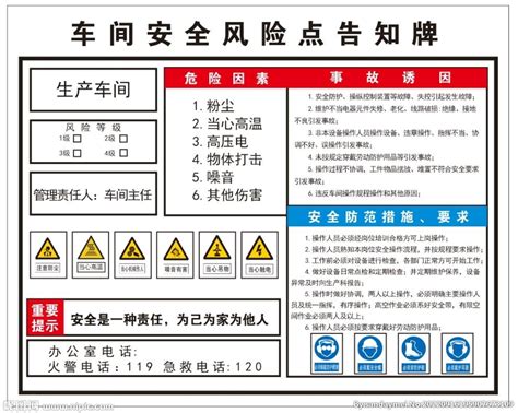 车间安全风险点告知牌设计图广告设计广告设计设计图库昵图网