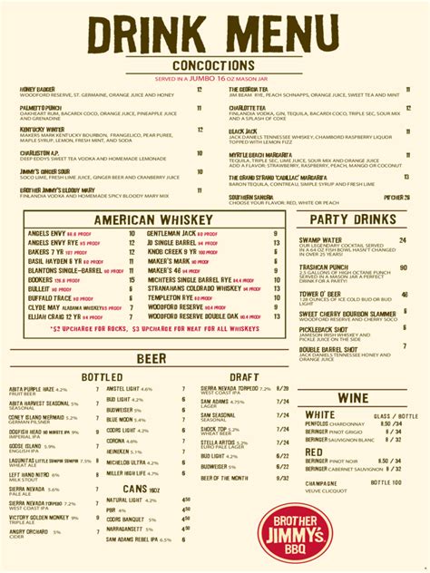 Drink Menu Template 3 Free Templates In Pdf Word Excel Download