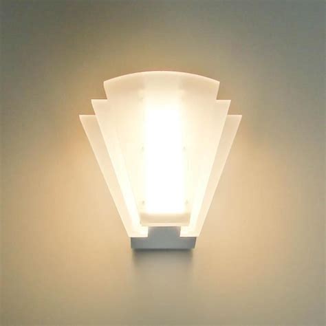 Applique Murale Led Inf Inet