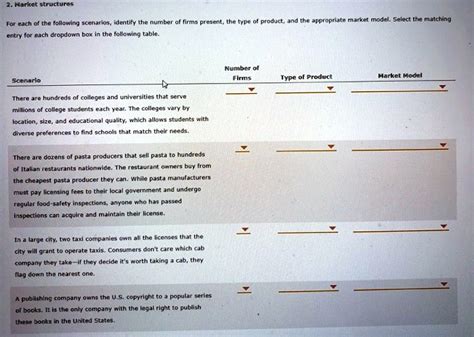 Text 2 Market Structures For Each Of The Following Scenarios