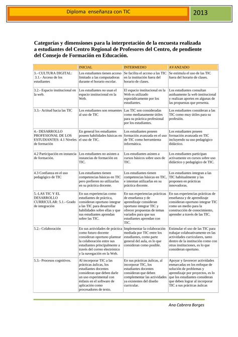 PDF Matriz de valoración estudiantes DOKUMEN TIPS