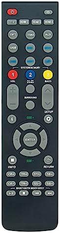 Amazon AULCMEET Replace Remote Controller Compatible With