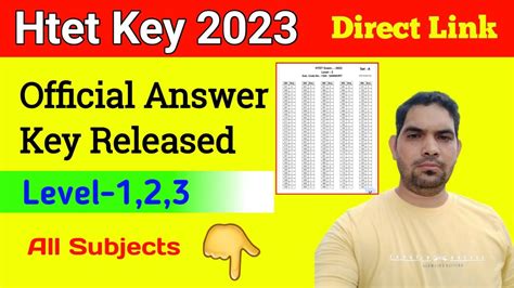 Htet Official Answer Key Released 2023 How To Download Htet Answer Key