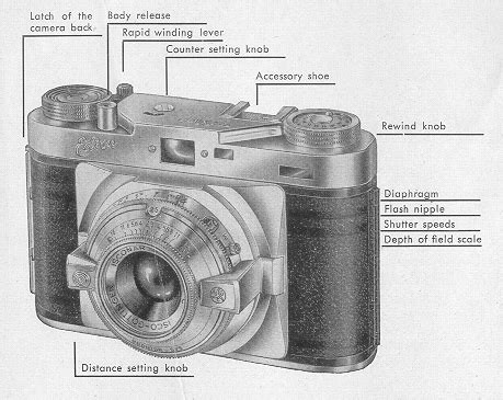 edixa  edixa ii camera manual user manual   format
