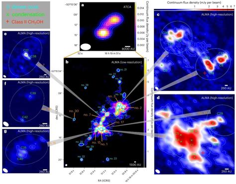 Astronomers See Massive Stars Forming Together In Multiple Star Systems