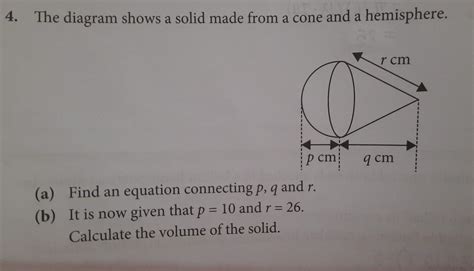 Solved The Diagram Shows A Solid Made From A Cone And A Hemisphere A