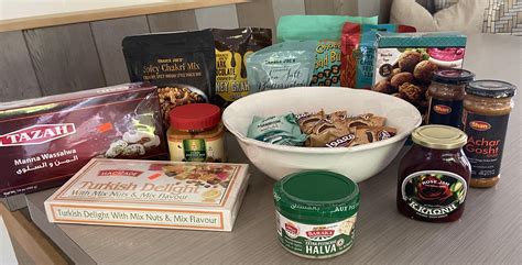 [Thanks] Mahalo nui loa u/Ben-hur-hur for the world flavors, via