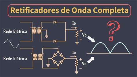 Tipos De Gate Driver Para Mosfet E Igbt Eletr Nica Geral