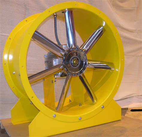 Direct Driven Axial Flow Fans Greenmount Fans Ltd