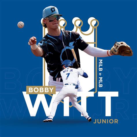 Details Bobby Witt Jr Wallpaper Super Hot In Cdgdbentre