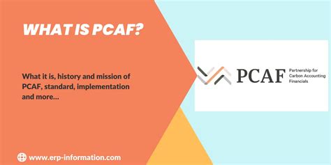 What Is Partnership For Carbon Accounting Financials Pcaf