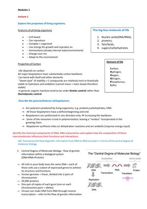 Biol Notes Summaries Module Module The Acronym Gras Stand For