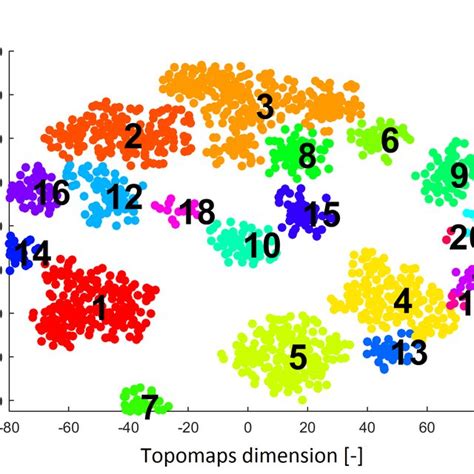 Result After Applying The Clustering Algorithm Density Based Spatial Download Scientific