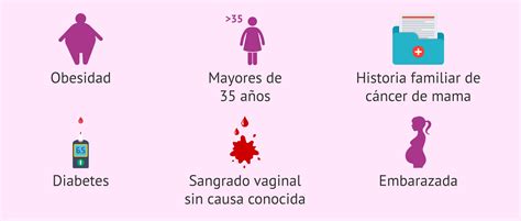 El Anillo Vaginal Anticonceptivo Y Sus Efectos Secundarios