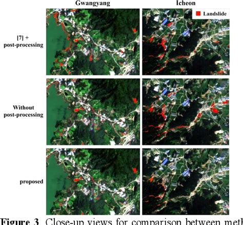 Figure From Unsupervised Landslide Detection Based On Pixel Level