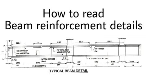 how to read steel reinforcement drawings uk - onelinearttutorial