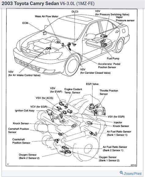 5sfe Engine Diagram Toyota Camry Engine Diagram Water Pump Wiring