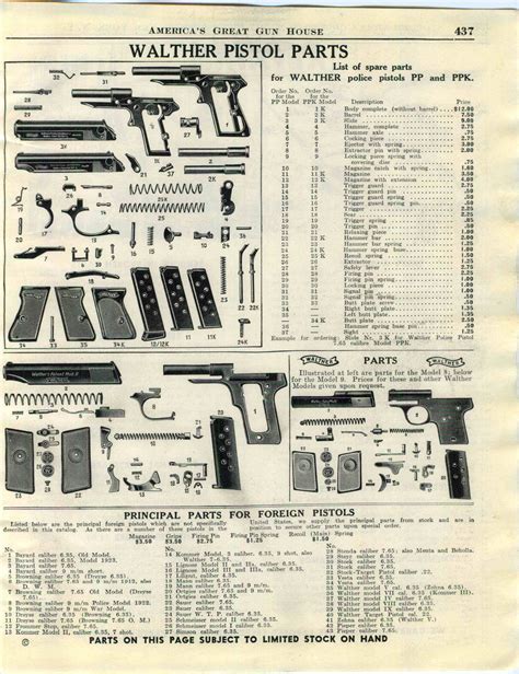 Walther parts prices in 1948 | Walther Forums