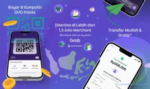 Aplikasi Transfer Antar Bank Gratis Tanpa Biaya Admin