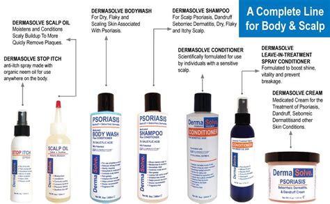 Dermasolve Scalp Psoriasis And Dandruff Free Medicated Shampoo With Conditioner