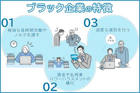 ブラック企業に認定される企業の特徴とは 徹底解剖の特徴10選ウェルナレ