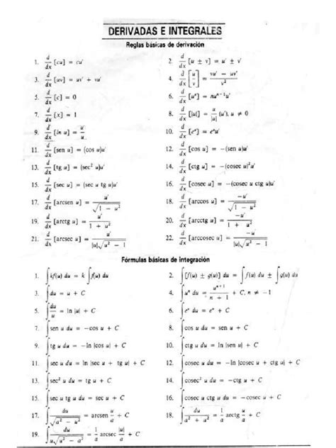 Tablas Derivadas E Integrales Integral Logaritmo