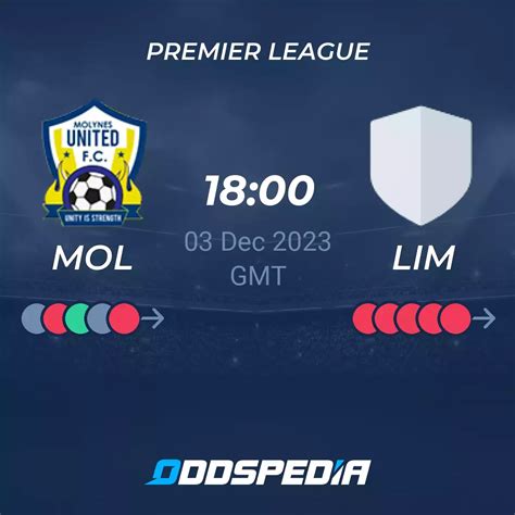 Molynes United Fc Vs Lime Hall Fc Predictions Odds Live Score And Stats