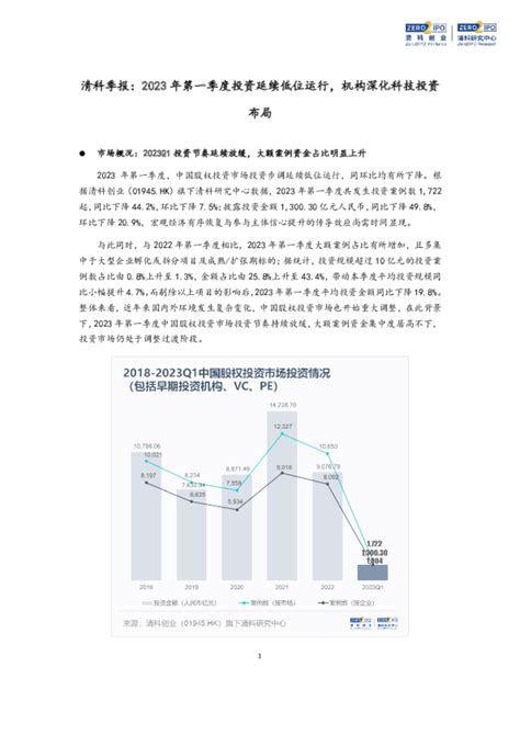 清科季报：2023年第一季度投资延续低位运行，机构深化科技投资布局