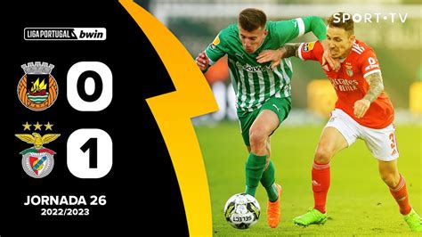 Resumo Rio Ave Benfica Liga Portugal Bwin Sport Tv Youtube