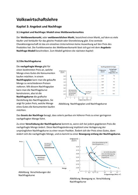 Volkswirtschaftslehre 1 Volkswirtschaftslehre Kapitel 3 Angebot Und