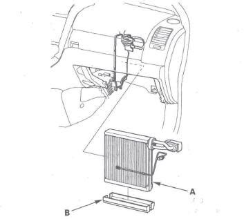 Honda Cr V Evaporator Core Replacement Hvac Heating Ventilation