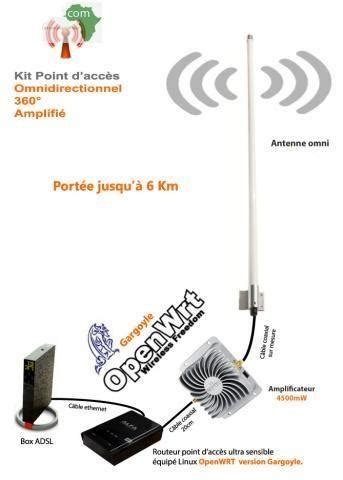 Kit Wifi Outdoor Longue Port E Avec Antenne Omnidirectionnel Dbi Dakar