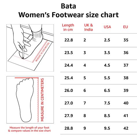 Chappal Size Chart India Female Ubicaciondepersonas Cdmx Gob Mx