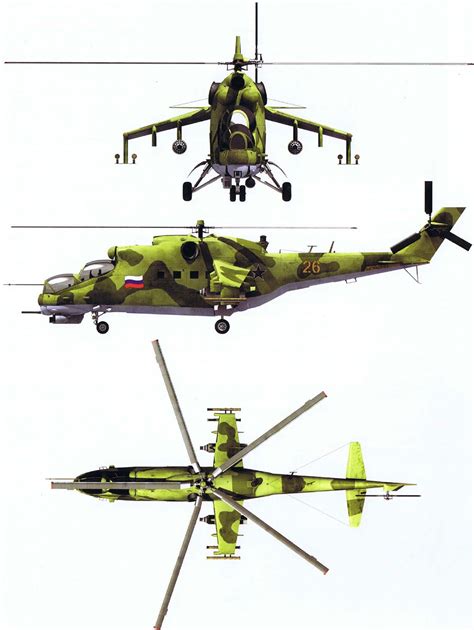 Mil Mi M Super Hind Is The Most Advanced Version Of The Famous