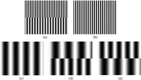 sketch map  determine  divergence  convergence angle