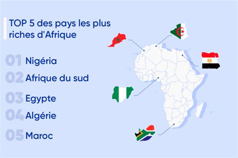 Un Classement Des Pays Les Plus Riches D Afrique Vous Serez Surpris De