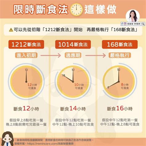 168太嚴格！營養師曝輕鬆「限時斷食法」：不增加腸胃負擔 Yahoo奇摩汽車機車