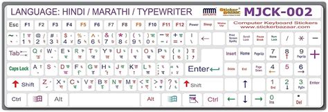 Marathi Keyboard Krutidev Keyboard Font Keyboard Keyboard 41 Off