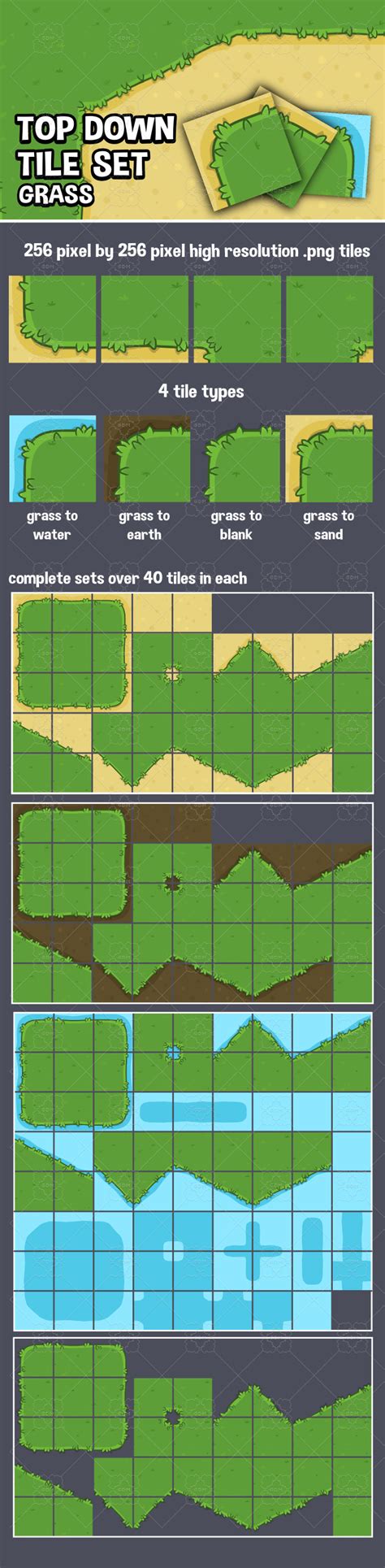 Top Down Grass Tile Set Gamedev Market