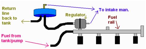 FMU Install Help Honda Forum Honda And Acura Car Forums