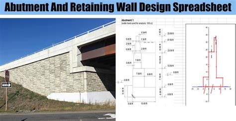 Abutment And Retaining Wall Design Spreadsheet | Engineering Discoveries