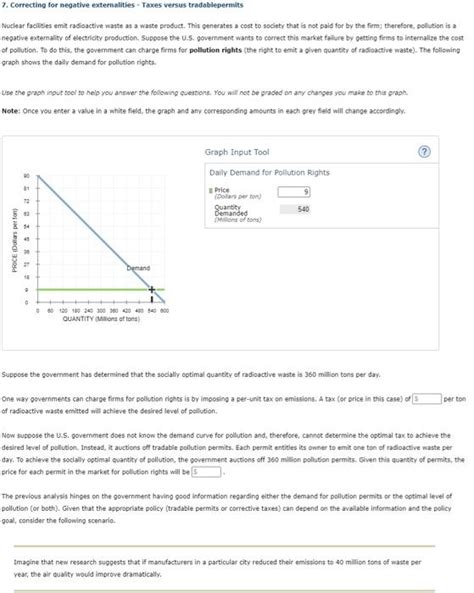 7 Correcting For Negative Externalities Taxes Chegg