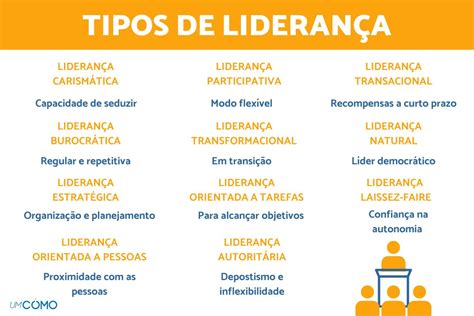 11 Tipos De LideranÇa E Suas Características