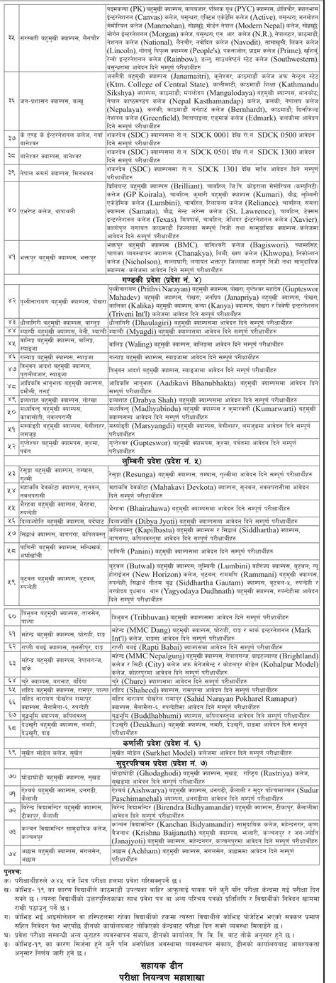 Amended MBS And MPA Entrance Exam Notice 2077 78 Tribhuvan University