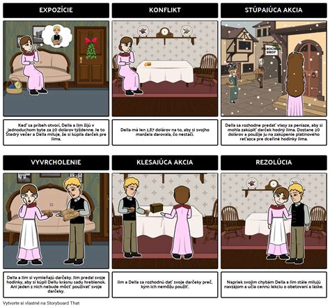 Darček Diagramu Plotov Magi Storyboard von sk examples